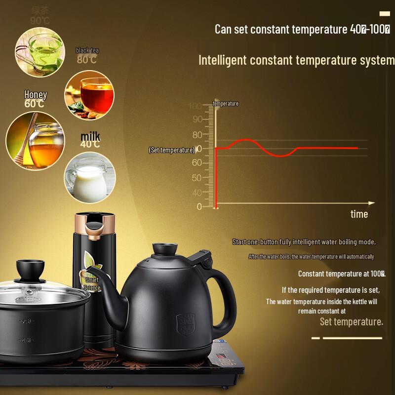 KAMJOVE Умный Автоматический Электрический Чайник