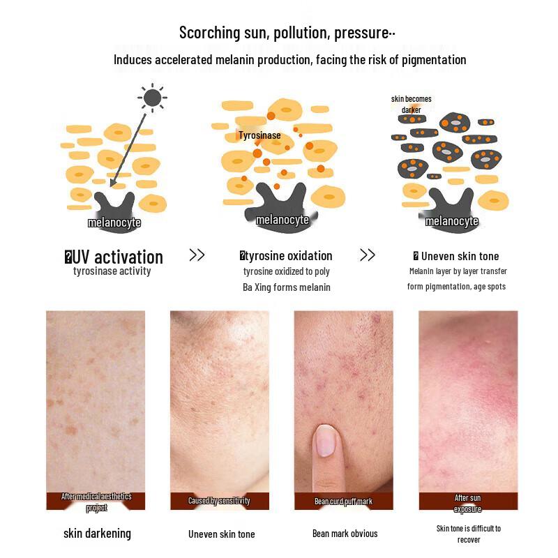 Tranexamic Acid Whitening & Spot-Fading Essence