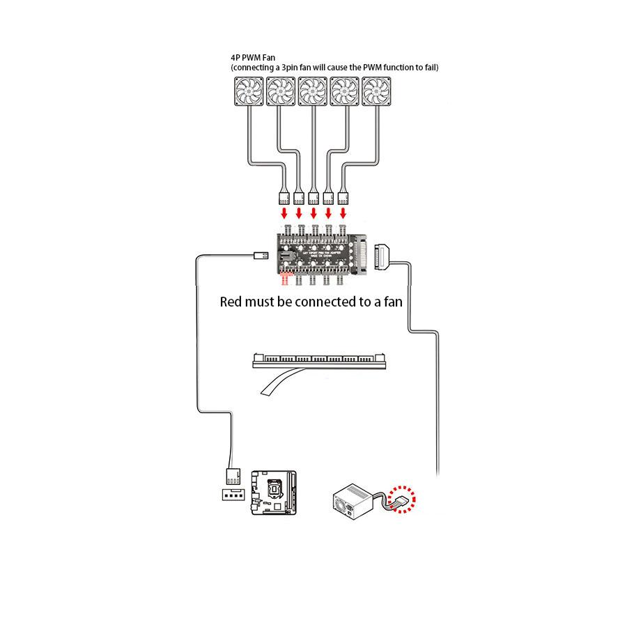 PWMHUB10D50 10-портовый PWM 4-контактный хаб для вентиляторов охлаждения ЦП / корпуса / шасси, 10 портов 12 В 4-контактный хаб-контроллер PWM для вентиляторов