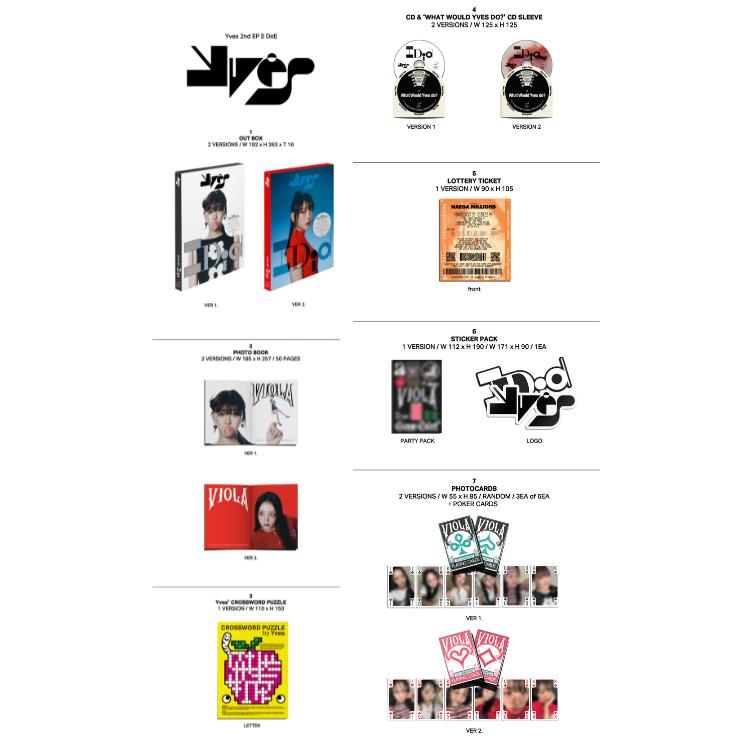 Yves 2-й EP-альбом I Did