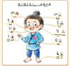 Dou Ban Jiang Mind Map: Speed Memory Chinese Characters for Young Students – Ren Jiao Edition