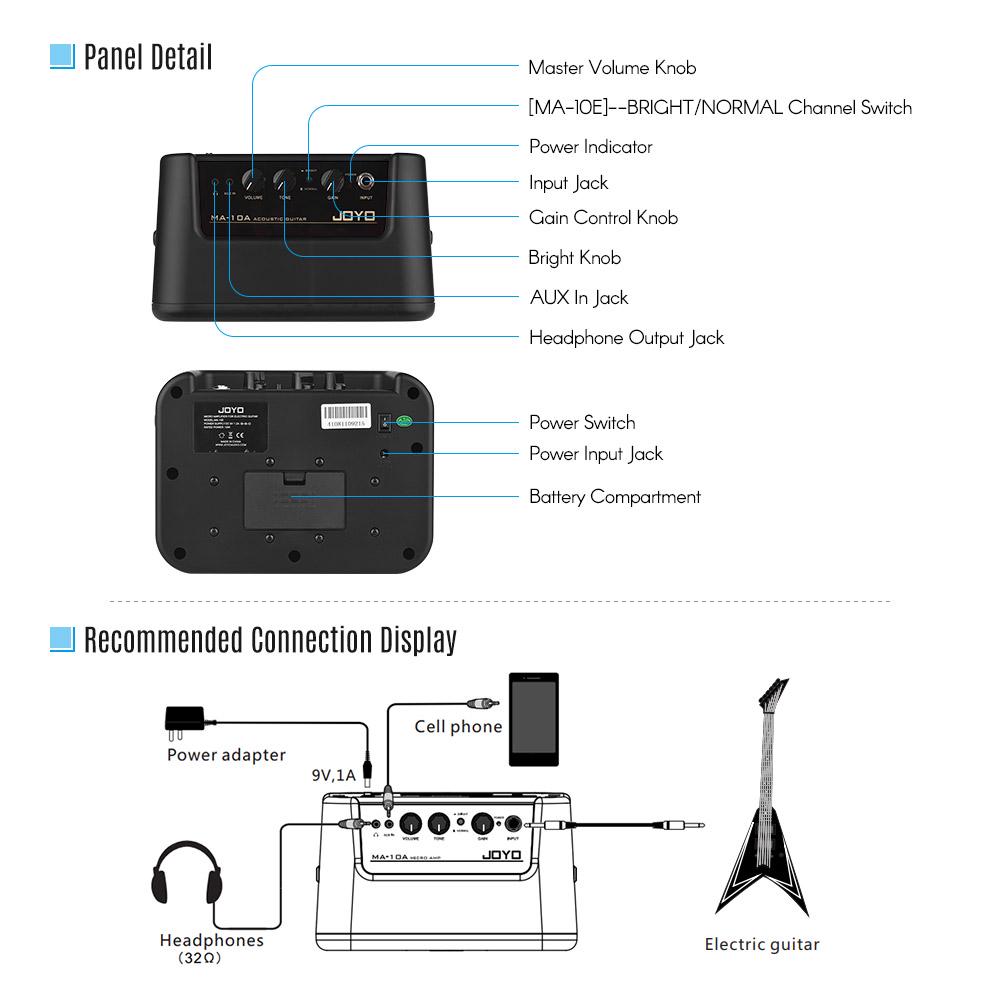 JOYO MA-10E Мини портативный усилитель для электрогитары, динамик, 10 Вт, усилитель OD/чистый, двухканальный с