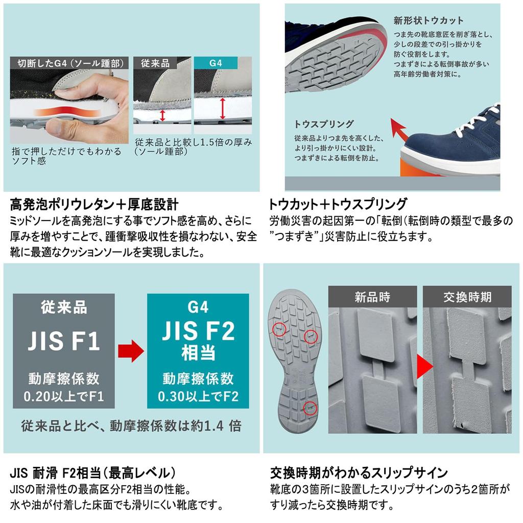G4 Safety Safety Work JSAA Professional Regular Toecap cm 3E [Midori Anzen] Кроссовки, Обувь, Сертифицированные, Кроссовки, Работа, G4590, Черный, 25.0