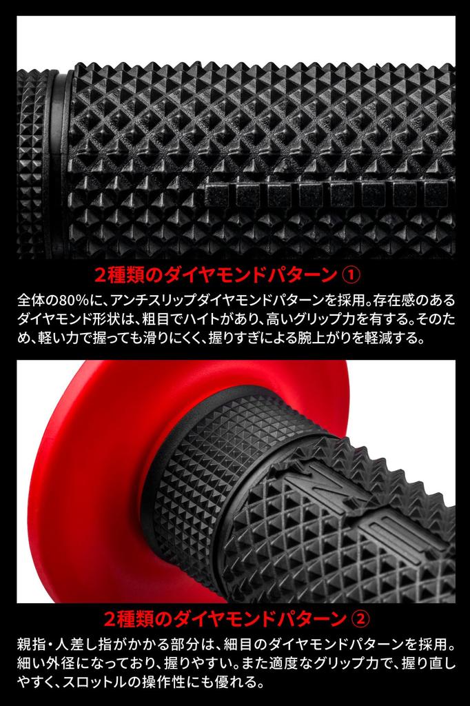 ZETA Racing D4917 Edge Grip, Бело-черные, Закрытые концы, Диаметр ручки 0,9 дюйма (22,2 мм), Общее количество