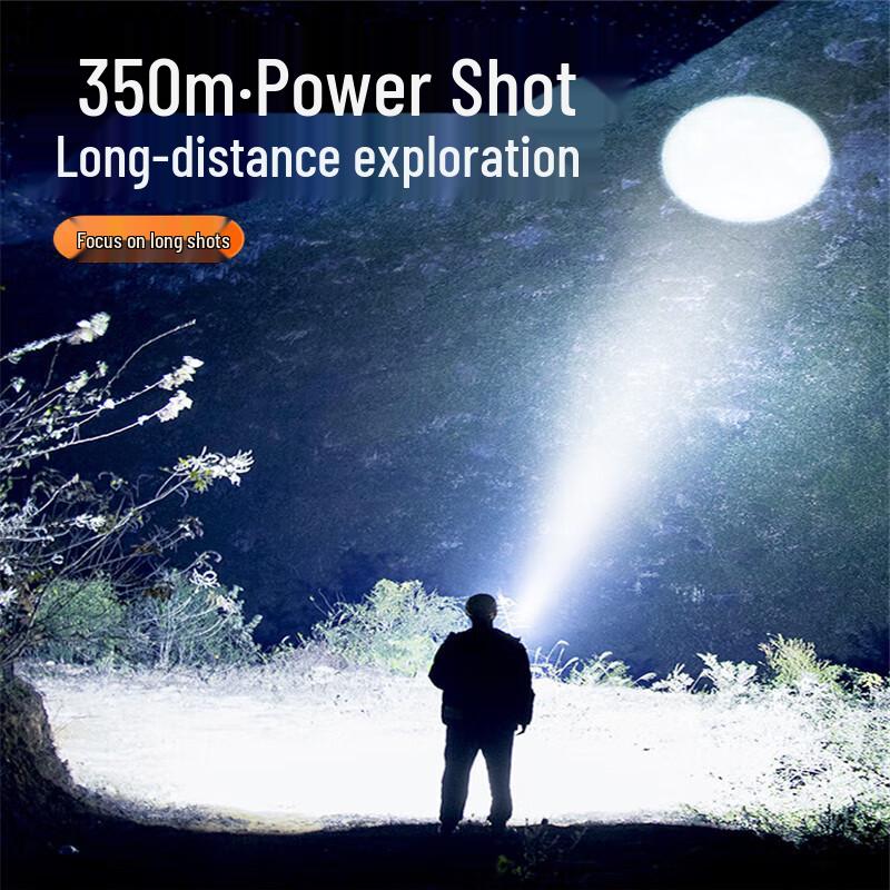 SupFire R1-C LED Rechargeable Flashlight