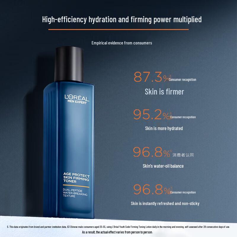 Набор L'Oréal Men Expert Код молодости Подтягивающий тоник