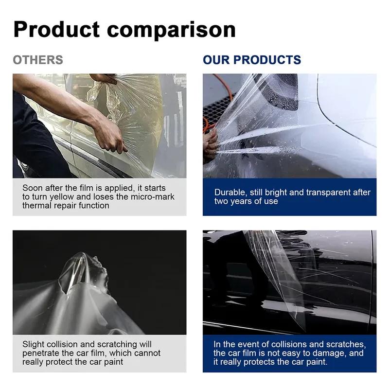 For Porsche 911 2025 Protective Film Car Headlight Rearview Film Smoked Transparent Refit Sticker PPF TPU Paint Protection.