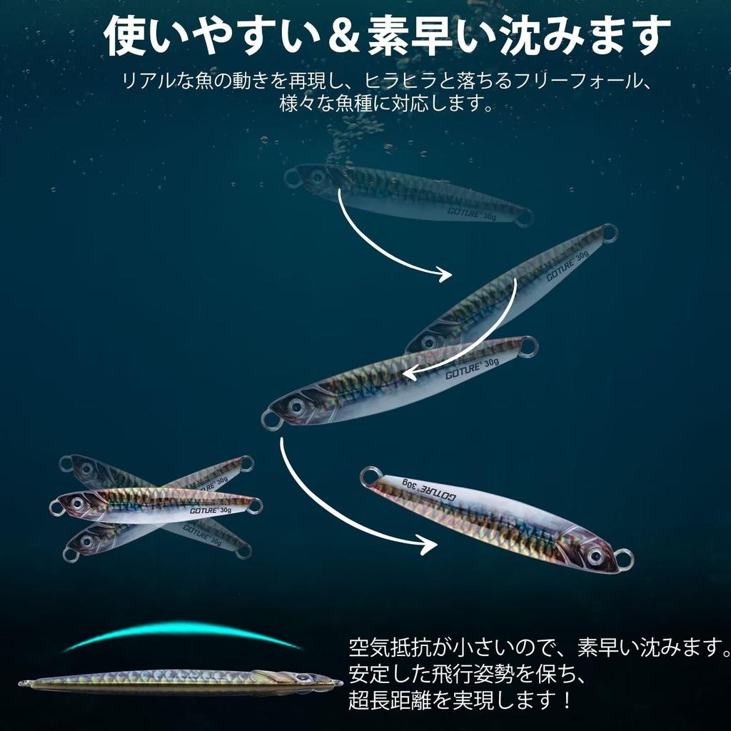 Goture Metal Jig Set of Sea Boat Lure Metal Jig Slow High Flying 3D Laser Real Red Sea Root Blue Rich Storage Box Included 10, 15g, Jigging, Fishing,