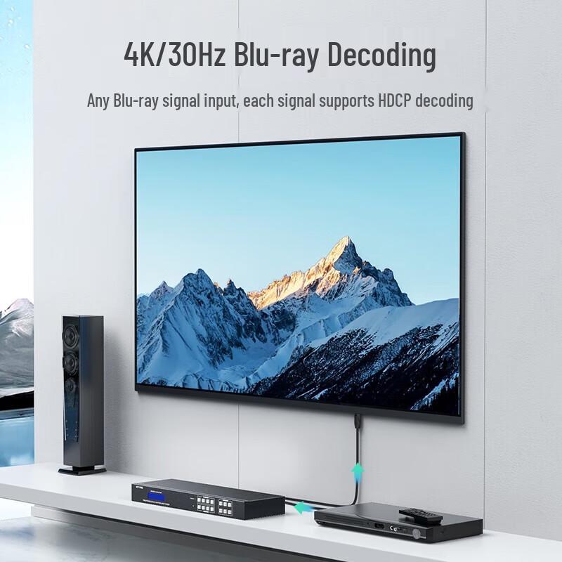 HDMI Матричные коммутаторы и видеоадаптеры MT-viki