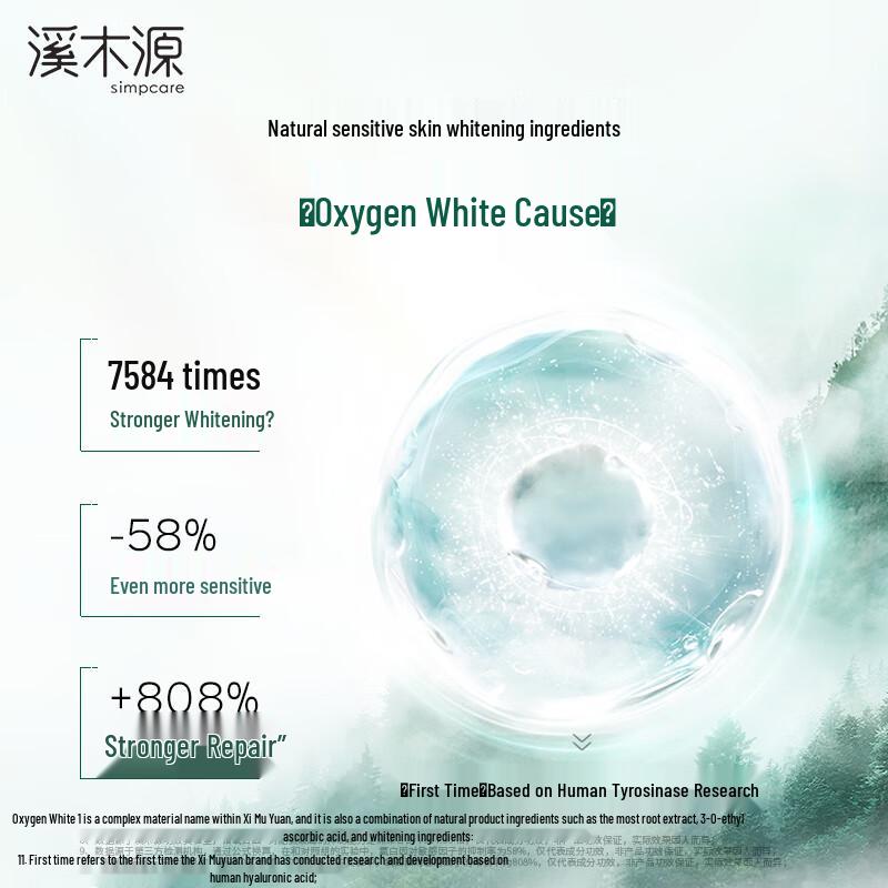 Botanist Oxy-White Осветляющая маска