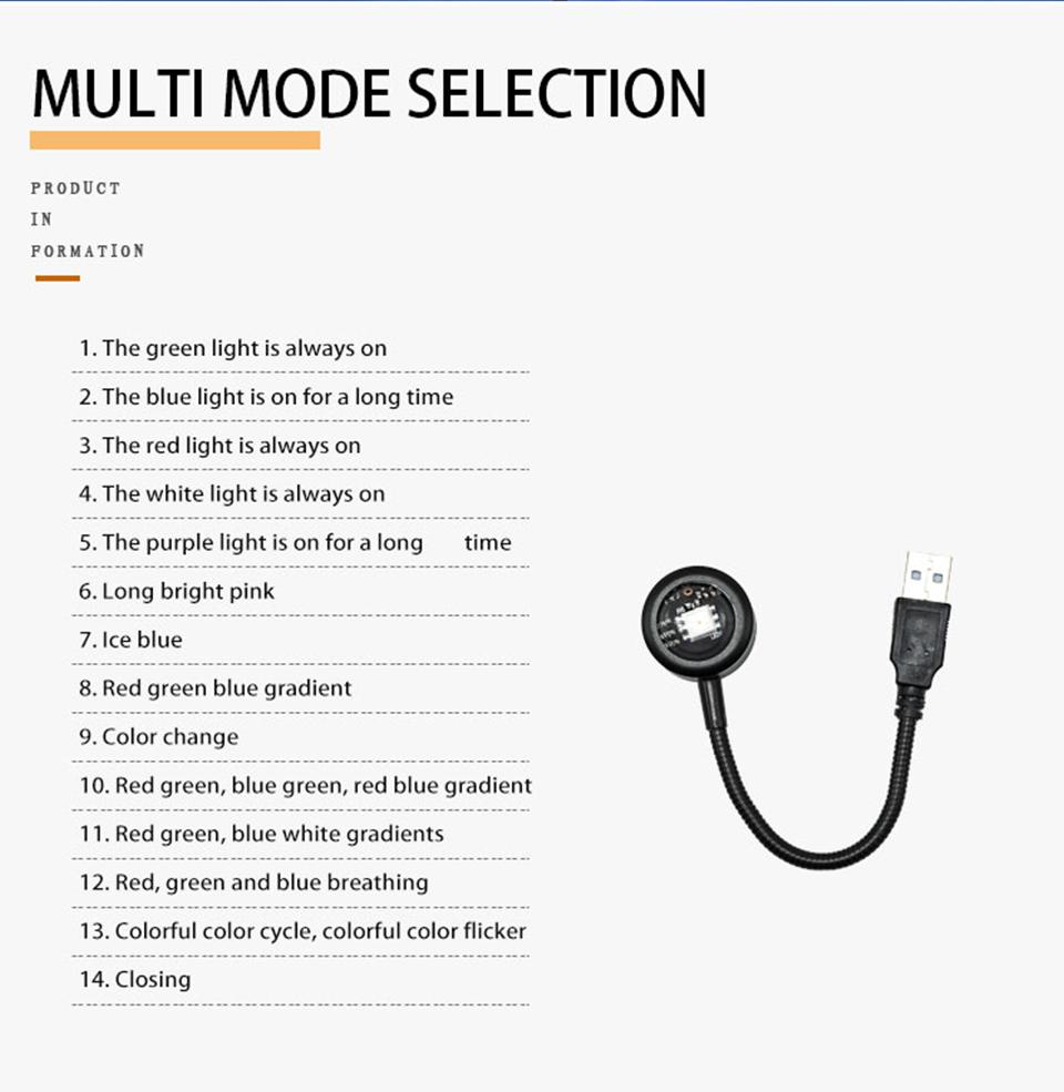 Светодиодная лампа заката, ночники, USB-проектор, украшение на день рождения, освещение для спальни, гостиной, настенная фотография