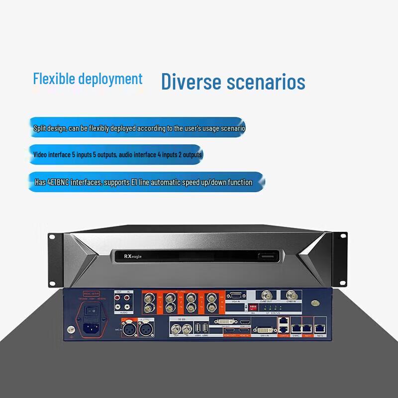 Rongxun RXT900-S 2U Dual-Channel 1080P60 Video Conference Terminal (CN version)