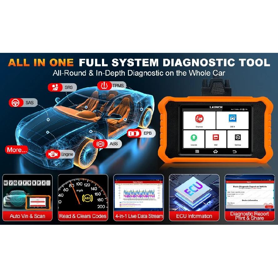 [ For BMW for Mini for Rolls-Royce ] LAUNCH X-431 Creader Elite V2.0 All System Car Diagnostic Tool ECU Coding Active Test OBD2