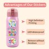 55 New Happy Birthday Graffiti Stickers Decorate Suitcase Laptop Mobile Phone Stickers