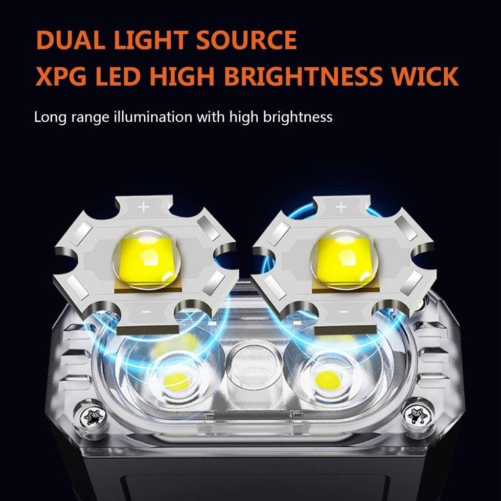 LED Rotatable Mini Keychain Flashlight USB Charging Hat Clip Light 400LM Pocket Emergency Lantern for Camping Fishing Walking