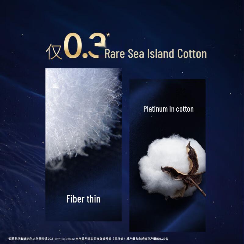 Kotex Pure Cotton Ultra-Thin Overnight Pads