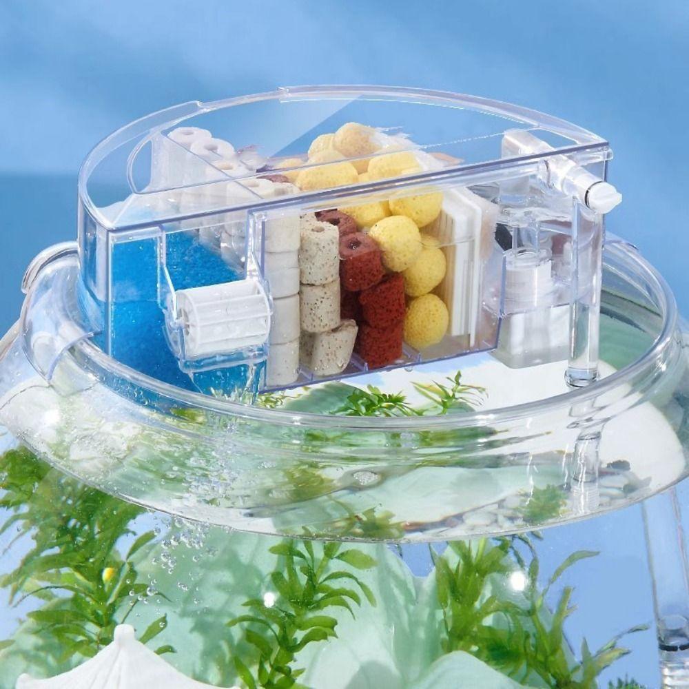 Прозрачный круглый фильтр для аквариума Бесшумный полукруглый фильтр-бокс Водопадный фильтр-бокс Главная