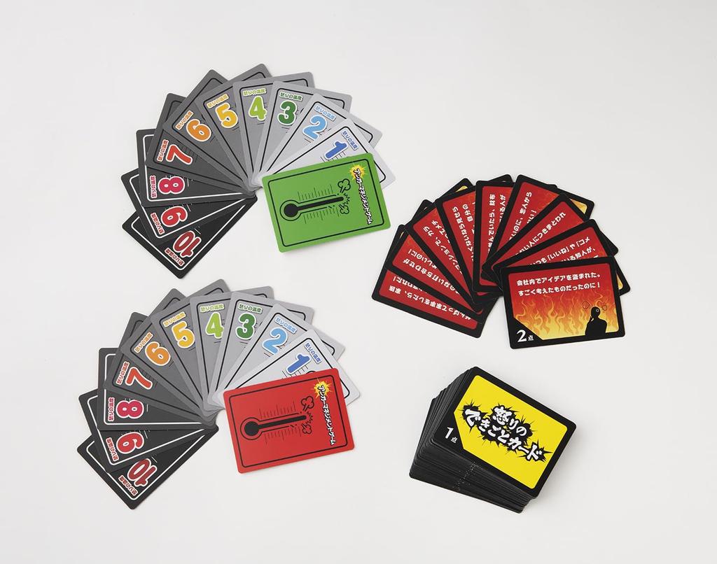 MegaHouse Anger Management Game Guess the Pressure Points of Over 15 Years Old Anger!