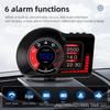 HUD для мода F15: OBD-дисплей для скорости, оборотов двигателя, температуры охлаждающей жидкости и масла, расхода топлива, турбонаддува и часов