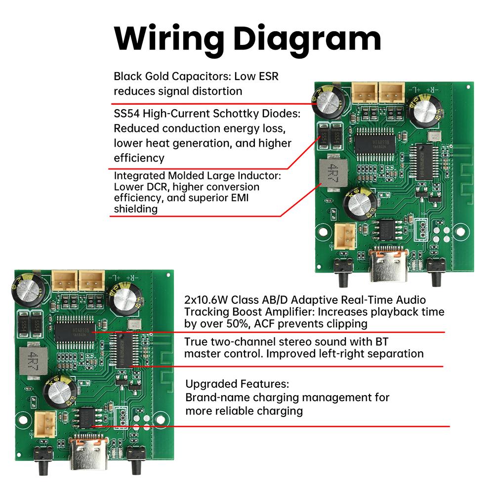 DC5V/3.7V TWS Digital Stereo Audio Power Amplifier Board Bluetooth-compatible 10W+10W  2Channel