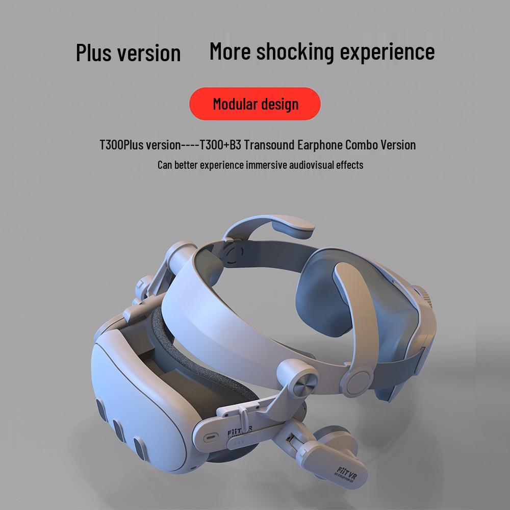 VR-аксессуары для Meta Quest 3/3S Гарнитура T300 Elite с увеличенным временем работы от батареи