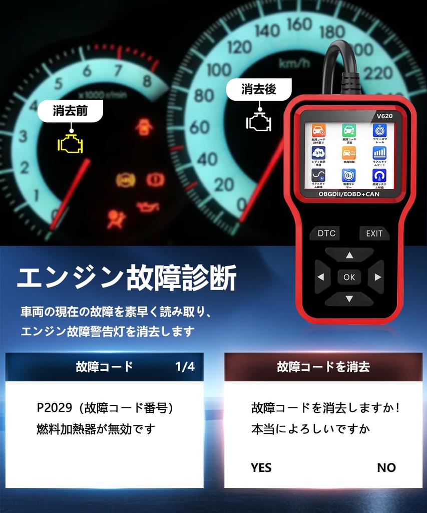 OBD2 Diagnostic OBD2 Fault Diagnostic Automotive Diagnostic Tool Code Upgraded Automotive Diagnostic Tool with Engine Warning Emissions Inspection