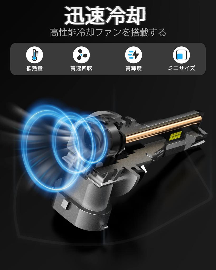 Светодиодная фара NOVSIGHT, H8/H9/H11/H16, Взрывной свет, Маленькая, 20 000 лм (10000 лм*2), 90 Вт (45