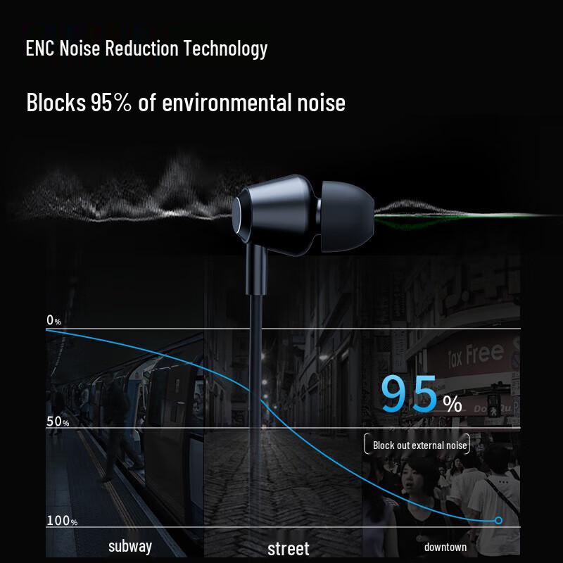 OKSJ A20 Sport Neckband Bluetooth Headphones