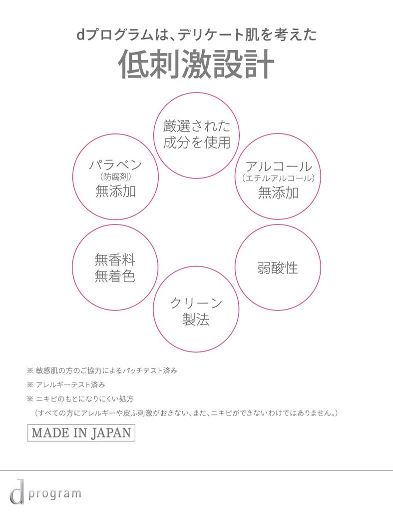 D program Kandan Barrier Essence Refill 40 мл для чувствительной кожи