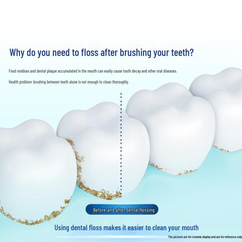 Oral-B Зубные нити-пики с мятой для глубокой чистки