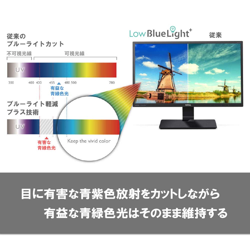 Монитор BenQ GW2470HL HDMI VGA Снижение синего света 23,8 дюйма / Full HD / AMVA+ / Тонкая рамка / 2 системы, терминал / Синий