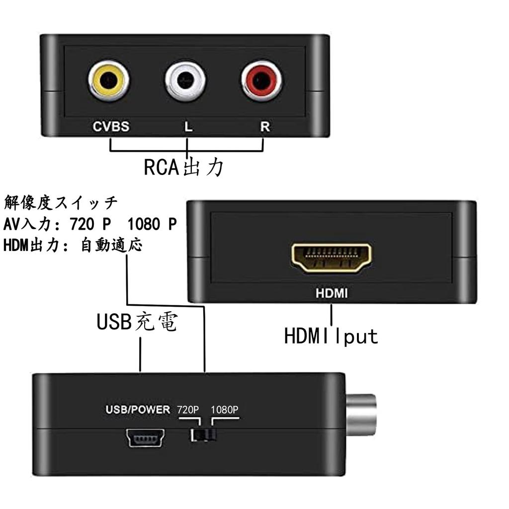 Конвертер RCA в HDMI AV в HDMI с USB, совместимый со старыми сетевыми автомобильными навигационными системами, кабели, телевизоры, приставки, Xbox, PS4, системы и т. д.