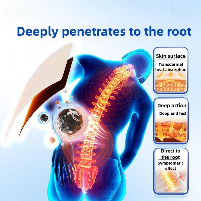Pain Relief Patch for Lumbar Disc Herniation