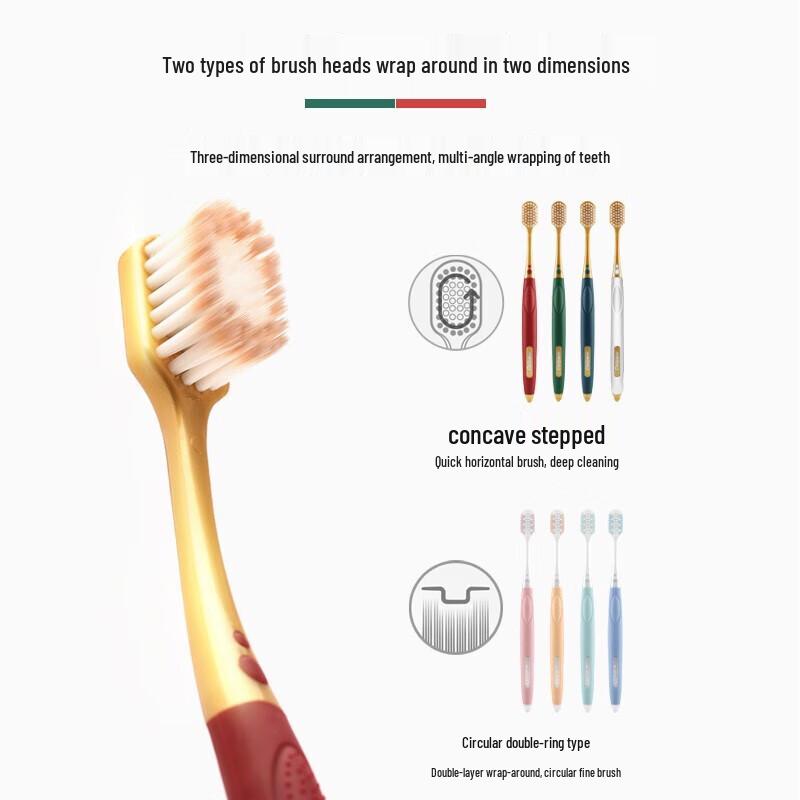 Colgate Gentle Clean Sensitive Toothbrush - 2 Pack