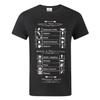 Fantastic Beasts And Where To Find Them Mens Special Feed Codes T-Shirt