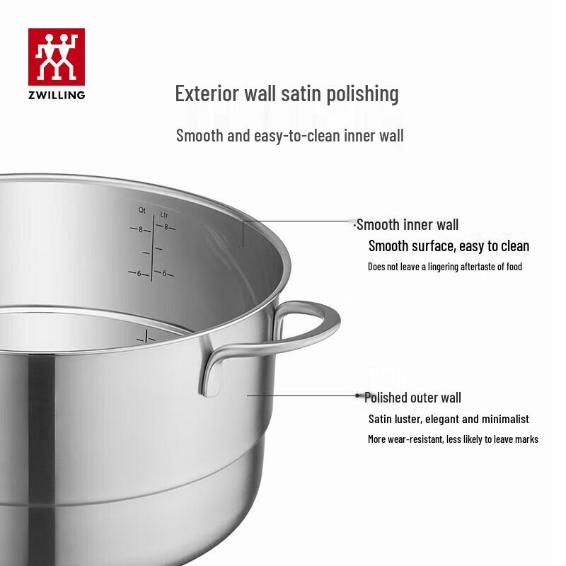 Zwilling Пароварка из нержавеющей стали, 28 см