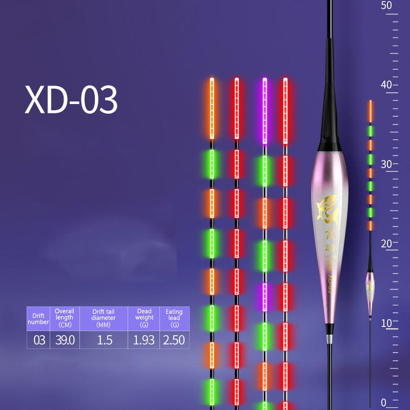 Smart Led Fishing Float 2Light Highly Sensitive Remind Buoy Gravity Sensor Glowing Electric Night Fishing Long Tail Float