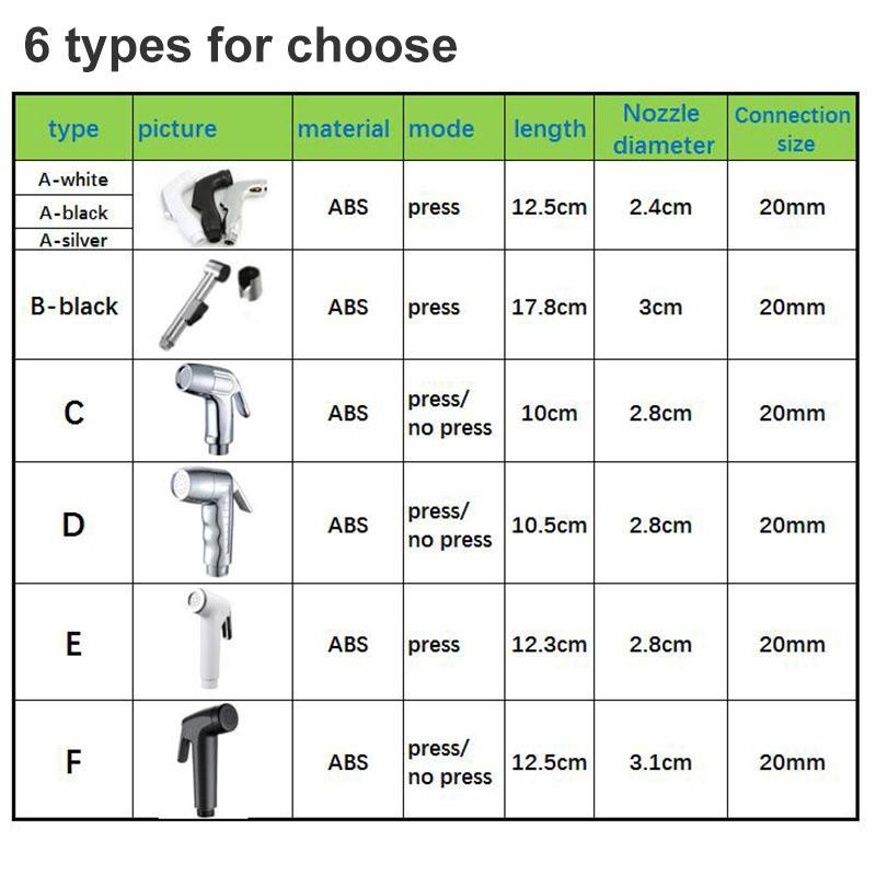 Protable ABS Plastic Toilet Sprayer Nozzle Shower Head White Black Hand Bathroom WC Bidet Faucet Spray Self Cleaning Pet Wash
