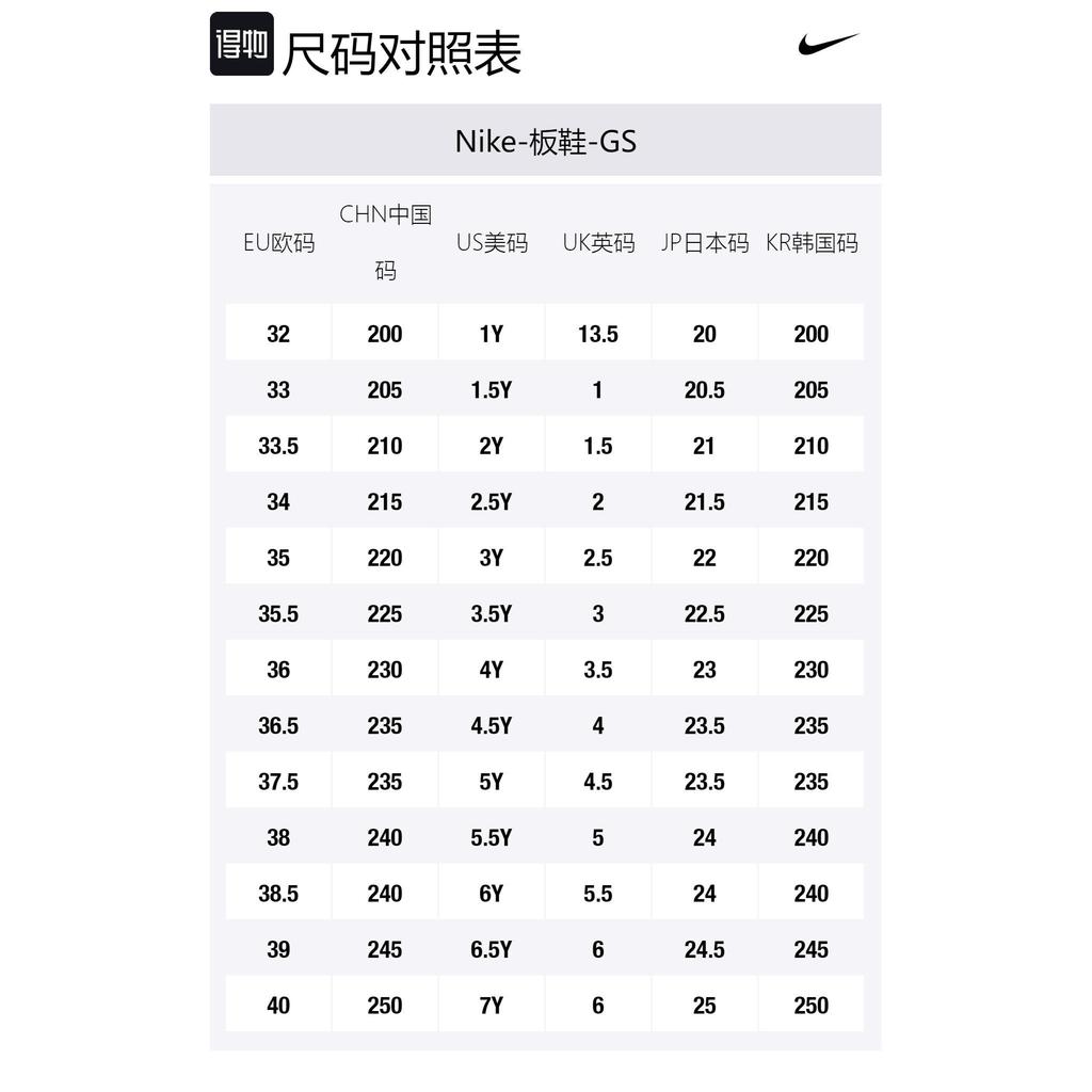 Nike Air Force 1 Low S50 Черный Белый Черный Парус GS DB1560-001