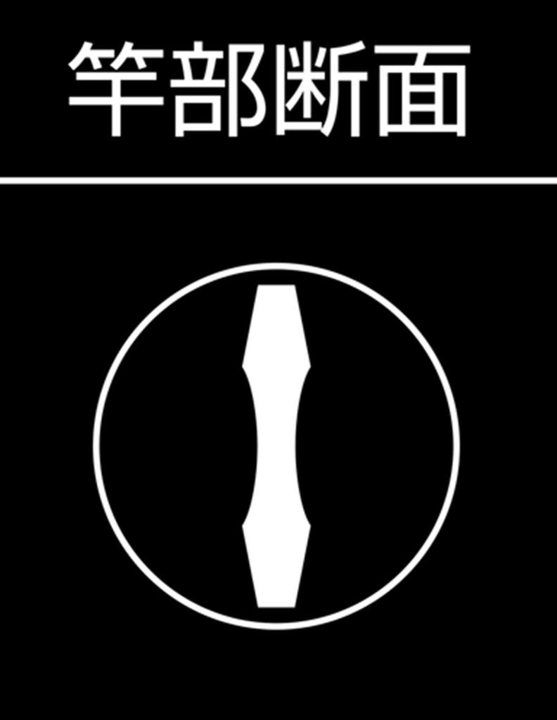 Shinwa Sokutei Takumi с квадратной разметкой на обороте и красной 1 сяку 6 сун Плотницкая линейка, Jingoro, Цифры, Серебристый, (10855)