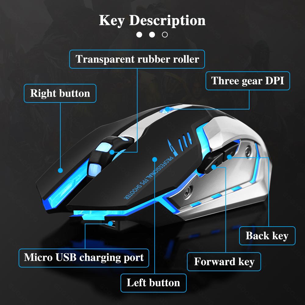 2.4g Wireless Gaming Mouse Silent Ergonomic Mice for Computer Laptop LED Backlit Mice for IOS Android