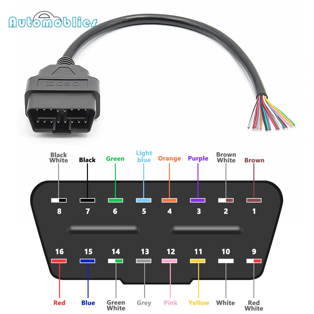 16-контактный DIY 30 см OBD2 Автомобильный удлинительный кабель Полностью female-male-female Автомобильный Диагностический инструмент Сканер OBDII Разъем Кабель