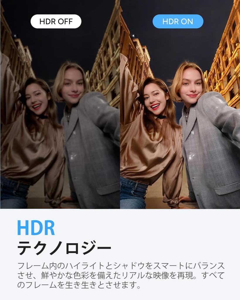 SJCAM C200Pro Экшн-камера Носимая камера Водонепроницаемость 5 м Запись изображений Ручная камера для видеоблогов с 5G WiFi Для и Запись видео Включает японский