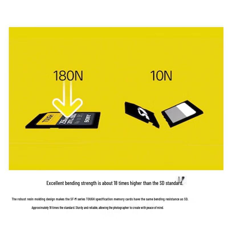 Sony Карта памяти M-Series TOUGH UHS-II SDXC (Китайская версия)