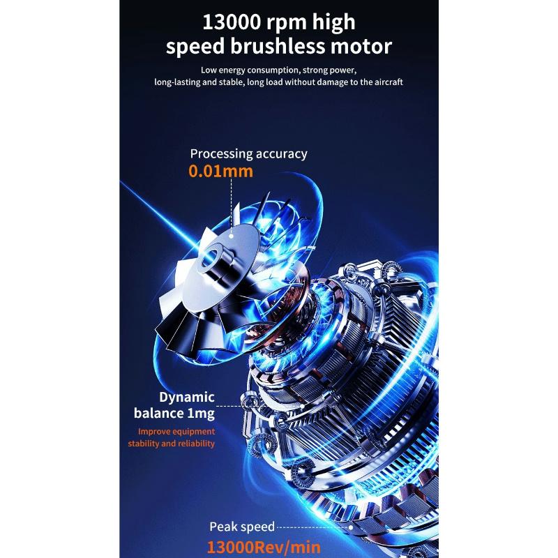 Турбореактивный вентилятор 160000 об/мин Электрический воздуходув со светодиодным дисплеем Пылесос 52 м/с Скорость ветра Бесщеточный двигатель Мощный вентилятор