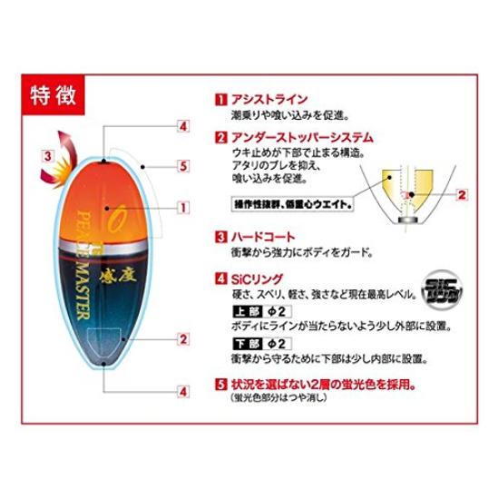 Поплавок DUEL Fukase TG Peace Sensitivity для Мастера Скалистой Рыбалки, -0, PG, Вес 6.0г, G1329-PG-Peace Green,