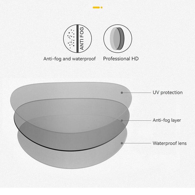 Мужские и женские противотуманные очки для плавания для взрослых, гальванические анти-УФ-очки для плавания, водонепроницаемые очки для серфинга, дайвинга, водных видов спорта MM349
