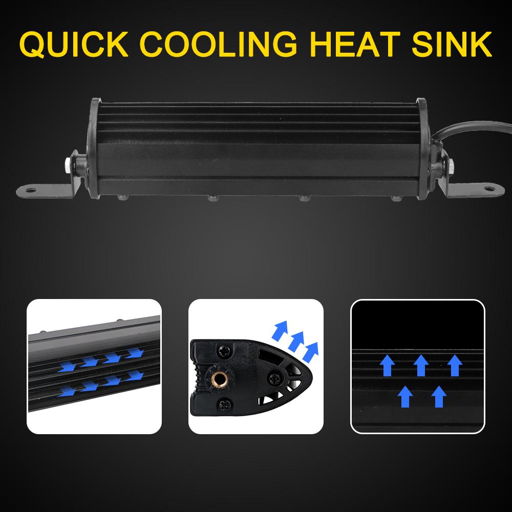 12 В прожектор, автомобильный светодиодный рабочий свет, 6500 К, полоса света, супер яркий свет, бар для автомобиля, грузовика, грузовика, прицепа, внедорожника