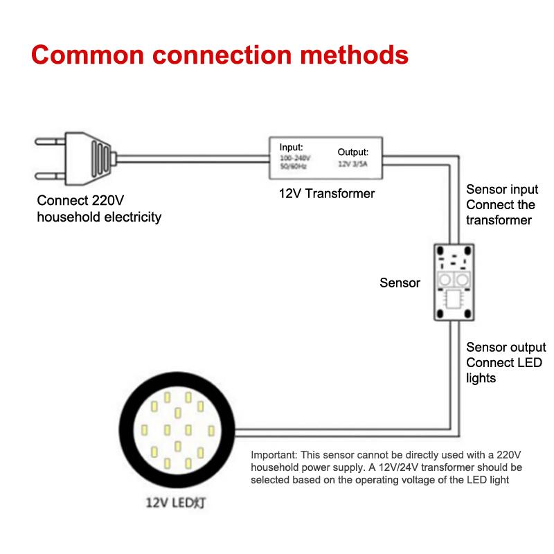 1Pcs Short Distance Scan Sweep Hand Sensor Dc 5V-24V 3A Hand Sweep Switch Module Led Dimming Control Lamps Active Components