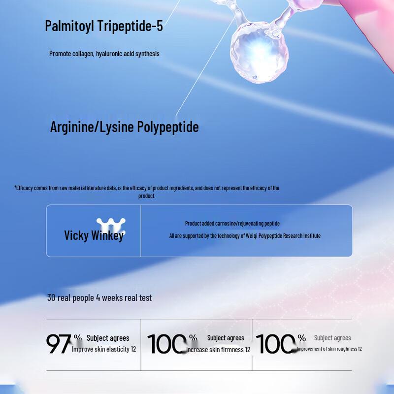 EIIO Увлажняющая эластичная маска для тела Hydro-Glow